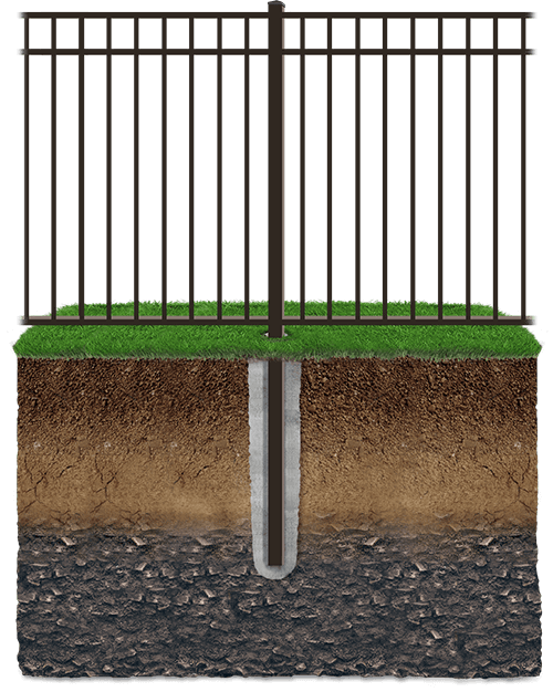 Key features of aluminum fencing in Virginia Beach Virginia