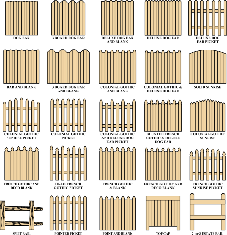 wood & vinyl fence styles