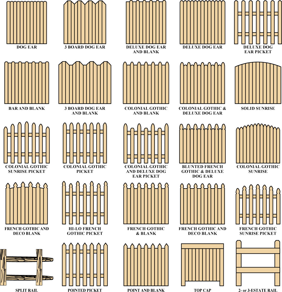 8 Types of Wood Fences - This Old House